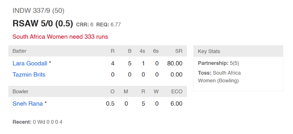 Live-Match-&-Score-Data-Extraction