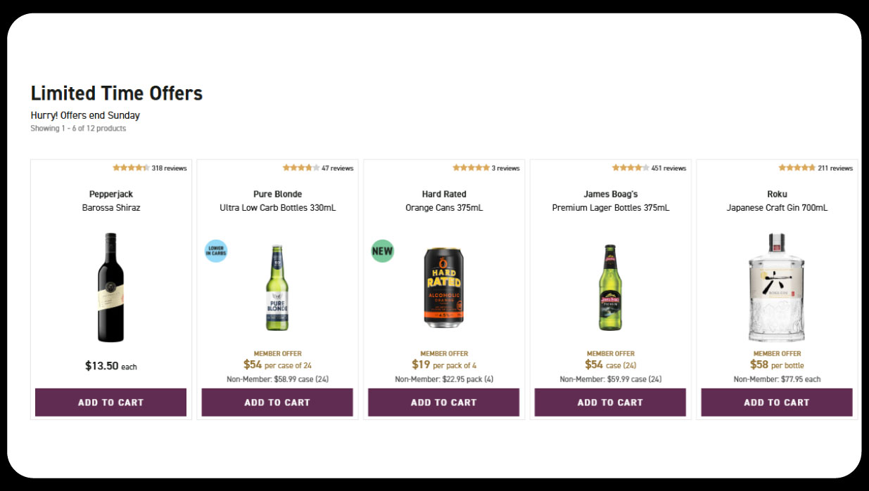 Price-Elasticity-and-Consumer-Behavior