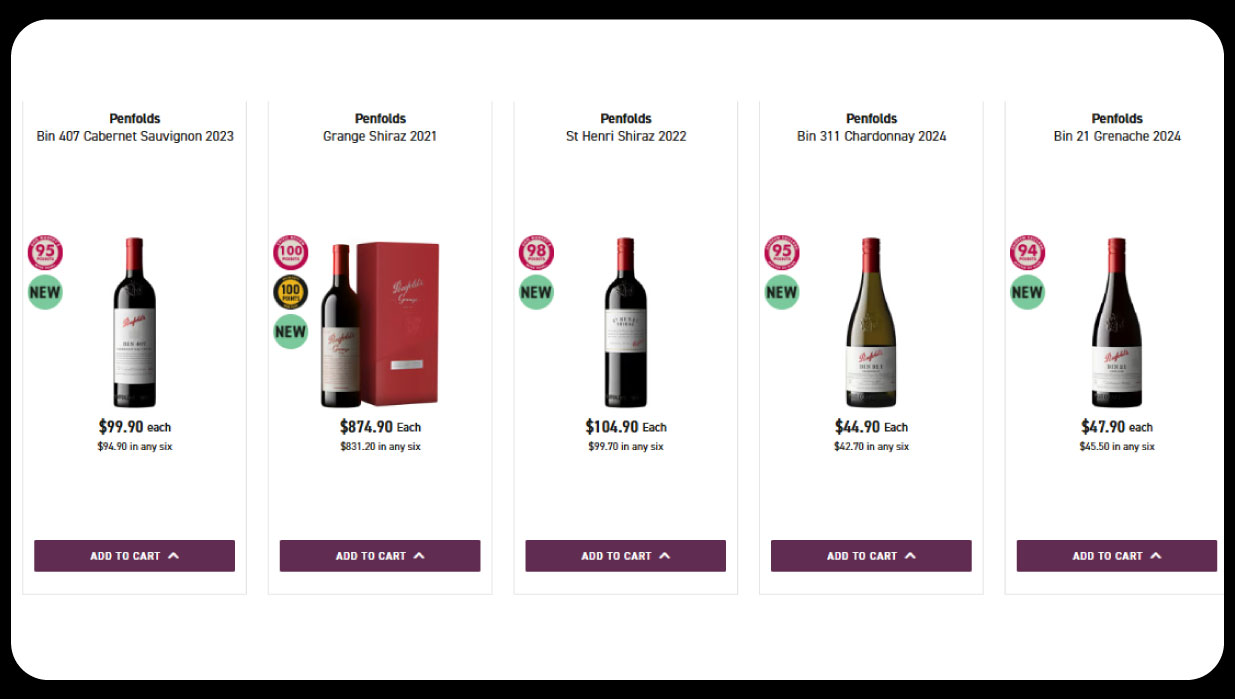 Role-of-Brand-Loyalty-in-Price-Sensitivity