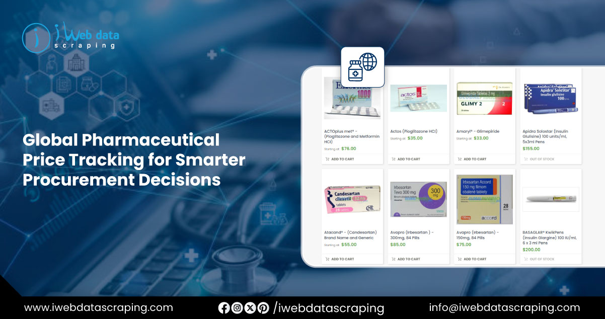 Global-Pharmaceutical-Price-Tracking-for-Smarter-Procurement-Decisions