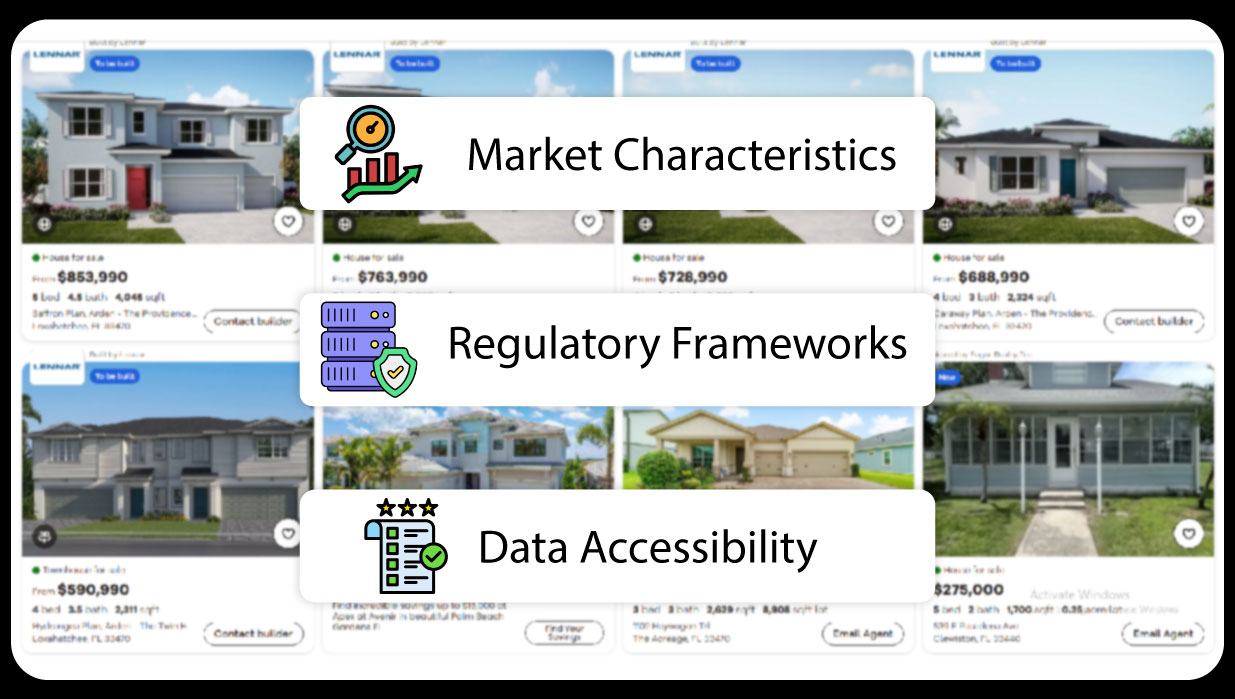 Comparative-Analysis-of-India-and-Canada-Real-Estate-Markets