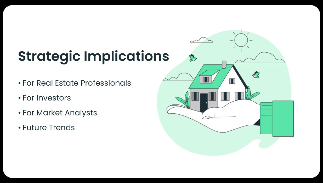 Strategic-Implications