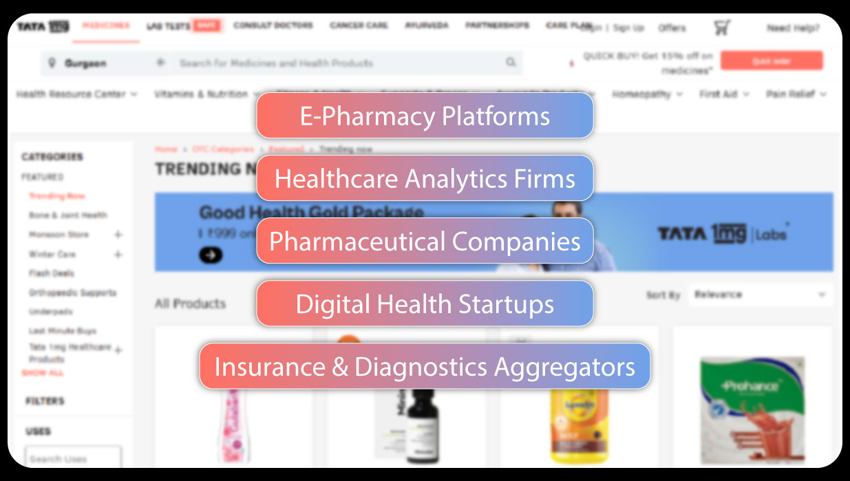 Industries-Benefiting-from-1MG-Data-Scraping