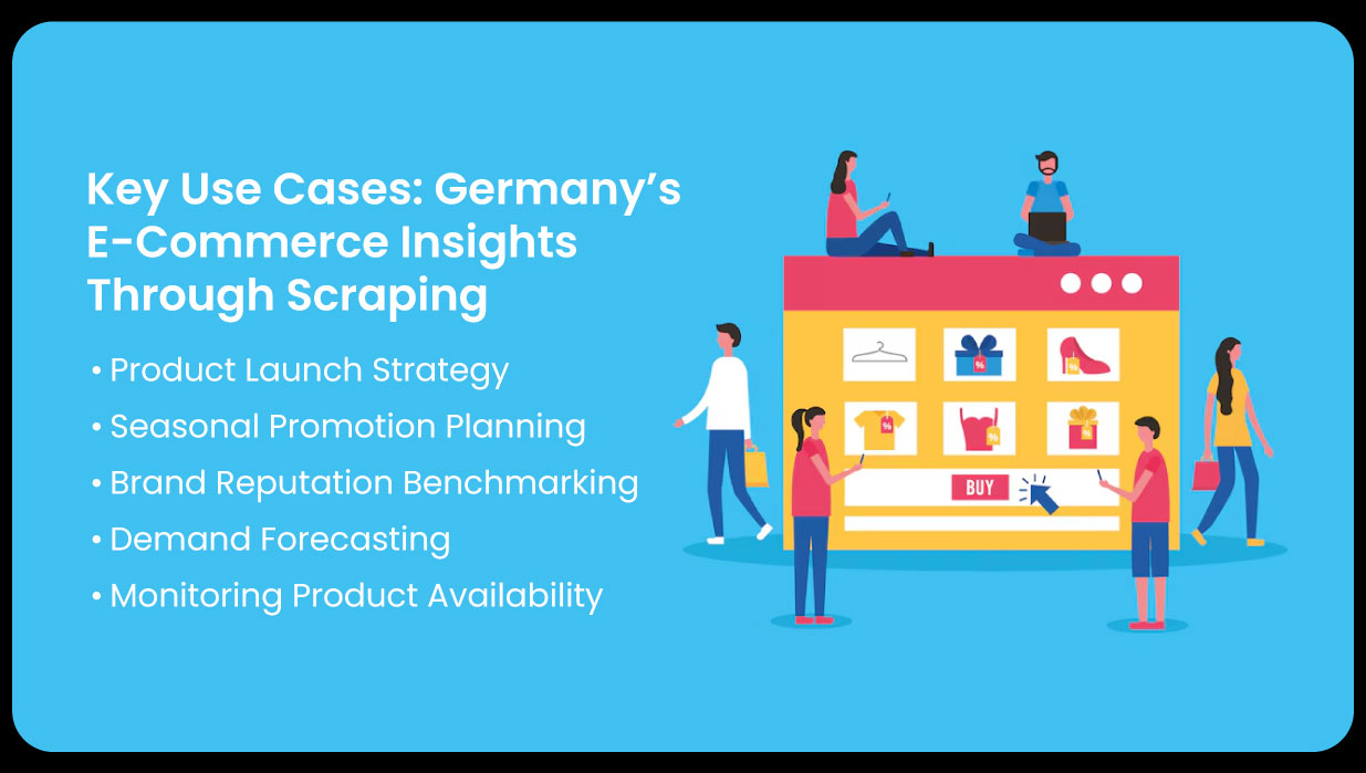 Key-Use-Cases-Germany’s-E-Commerce-Insights-Through-Scraping