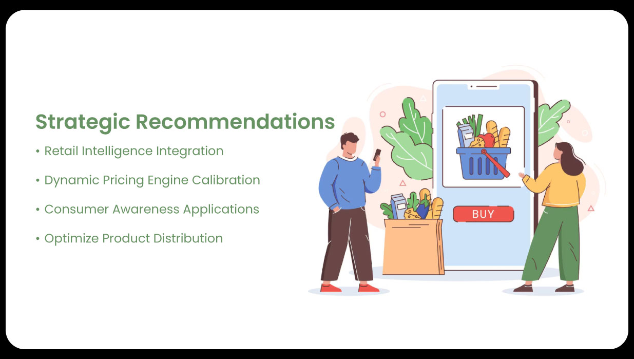 Strategic-Recommendations