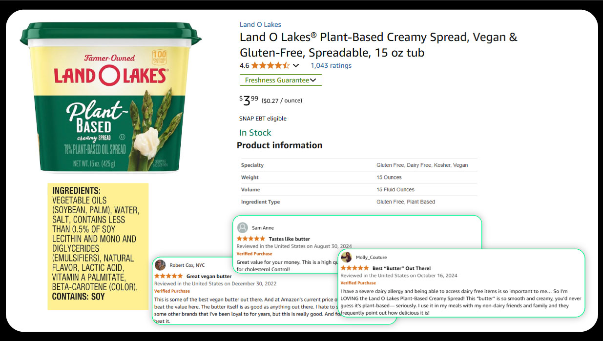 scrape-plant-based-food-market-data/Data-Analysis-Trends-and-Consumer-Behavior