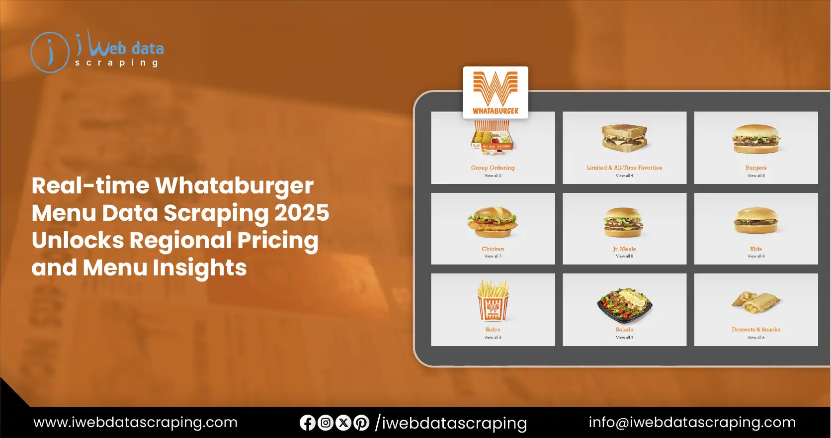 Real-time-Whataburger-Menu-Data-Scraping-2025-Unlocks-Regional-Pricing-and-Menu-Insights-01