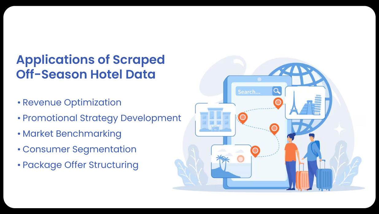 Applications-of-Scraped-Off-Season-Hotel-Data