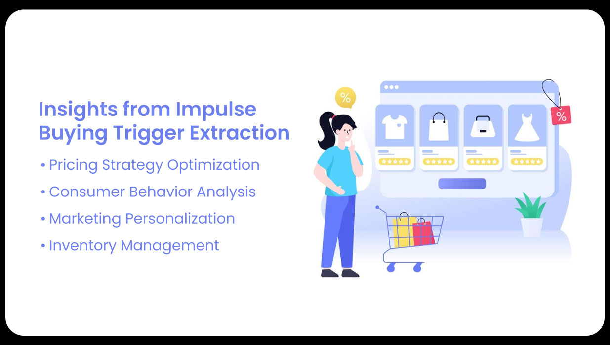 Insights-from-Impulse-Buying-Trigger-Extraction