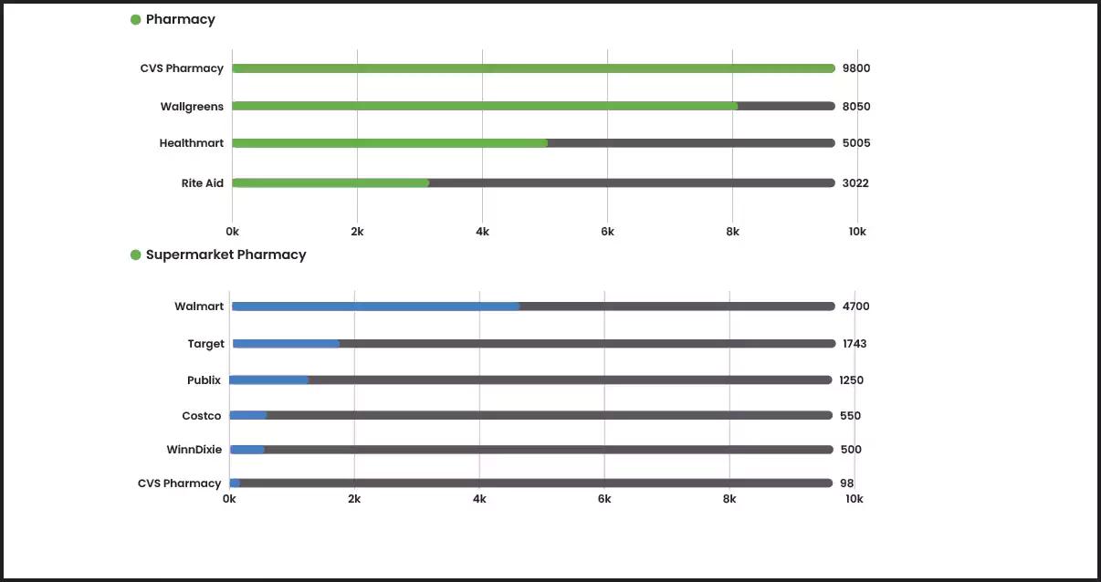 Thus-the-data-indicates