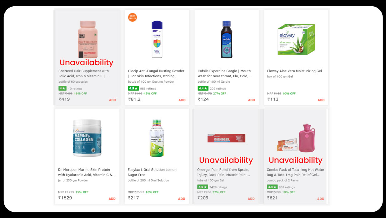 Applications-of-Scraped-Data-from-1mg