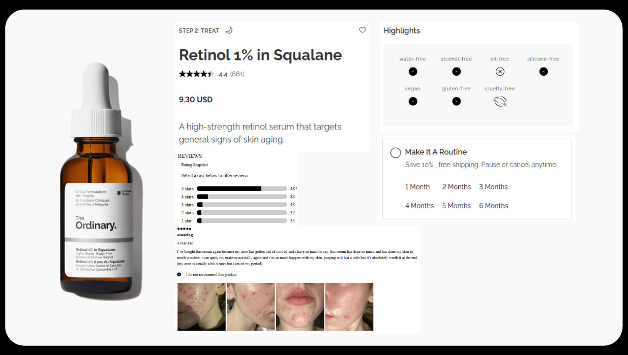 Data-Analyzed-from-the-Report