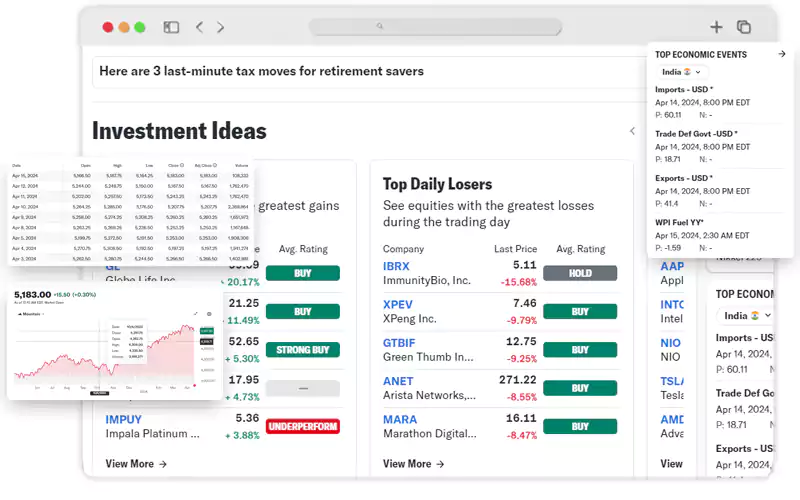 Scrape-Historical-Stock-Prices-from-Yahoo-Finance