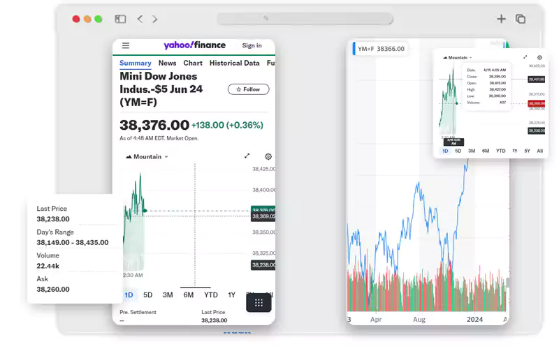 Yahoo-Finance-Mobile-App-Data-Scraping